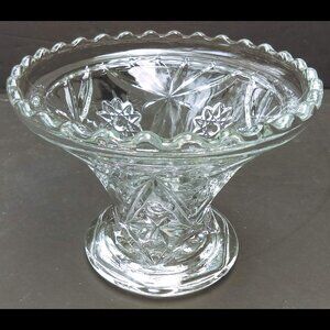 Vintage Unique Clear Glass Footed Pedestal Compote/Candy/Nut Dish Sawtooth